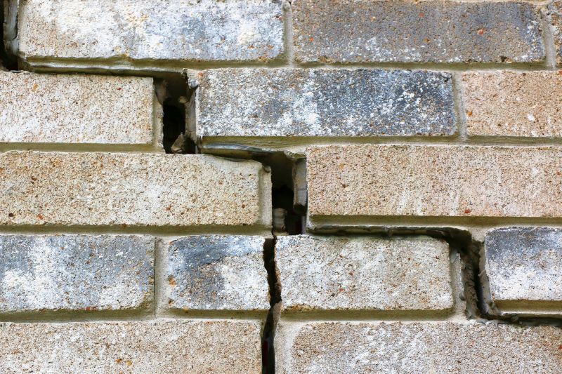 Enhances safety by ensuring a secure foundation.